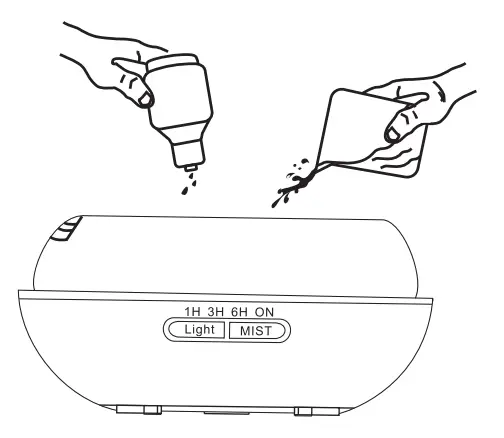 Operation instruction