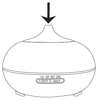 Operation instruction