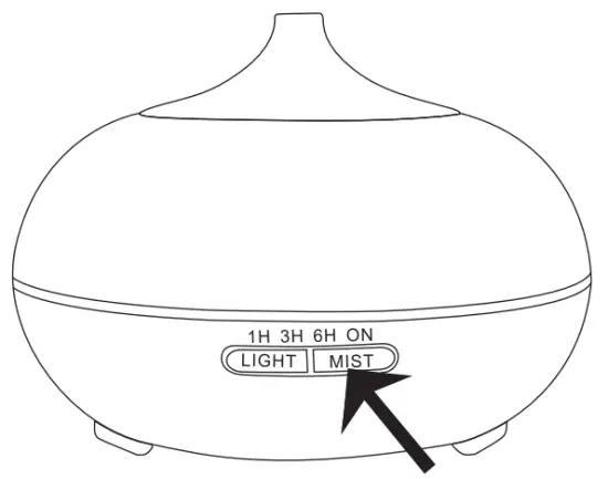 Operation instruction