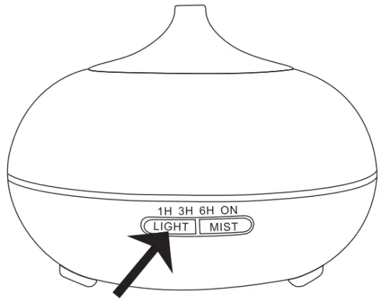 Operation instruction