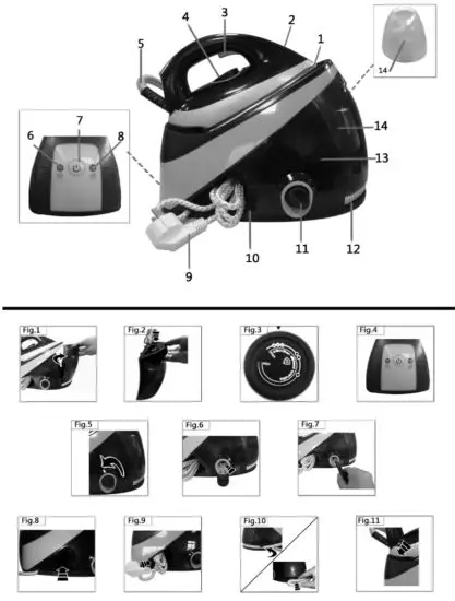 H Koenig v28 Steam Station Iron - fig