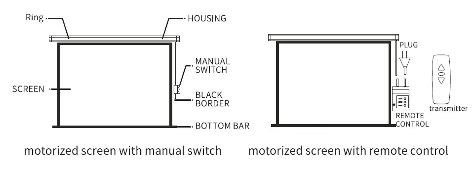 bomaker 495959 100-Inch Projector Screen fig 3