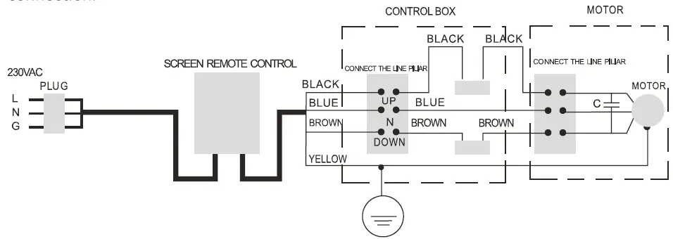 bomaker 495959 100-Inch Projector Screen fig 5
