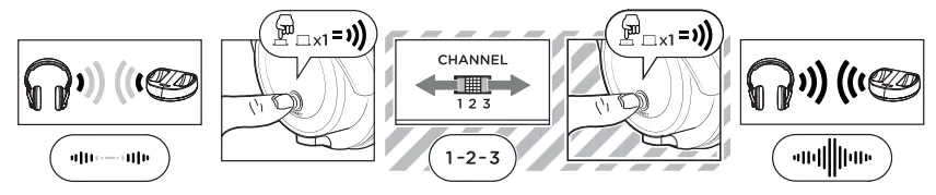 aiwa WHF-880 Wireless Stereo TV Headphones-Fig12