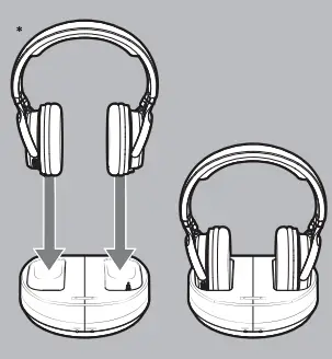 aiwa WHF-880 Wireless Stereo TV Headphones-Fig3