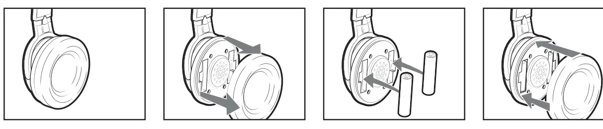 aiwa WHF-880 Wireless Stereo TV Headphones-Fig5