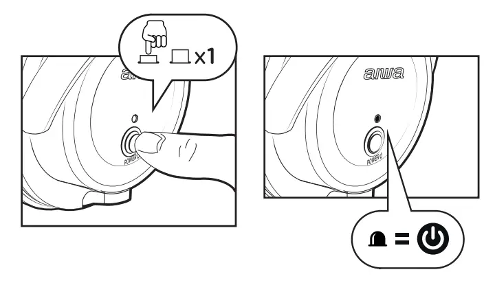 aiwa WHF-880 Wireless Stereo TV Headphones-Fig6