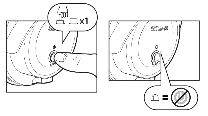 aiwa WHF-880 Wireless Stereo TV Headphones-Fig7