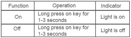 Dongguan Kemi Electronic Technology X18PRO Bone Conduction Earphone 3