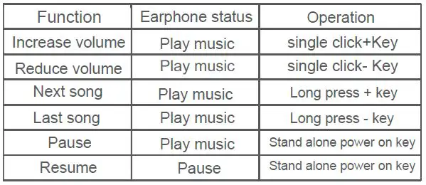 Dongguan Kemi Electronic Technology X18PRO Bone Conduction Earphone 4