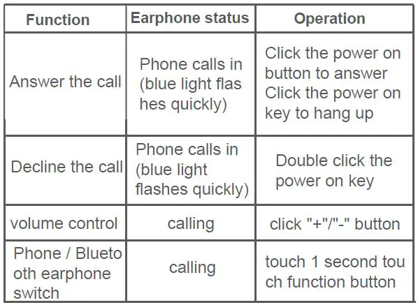 Dongguan Kemi Electronic Technology X18PRO Bone Conduction Earphone 5