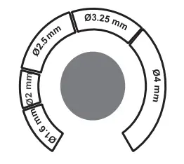 Magmaweld Megastick DC Welding Inverter - FIG 3