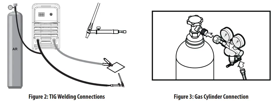 Magmaweld Megastick DC Welding Inverter - FIG 5