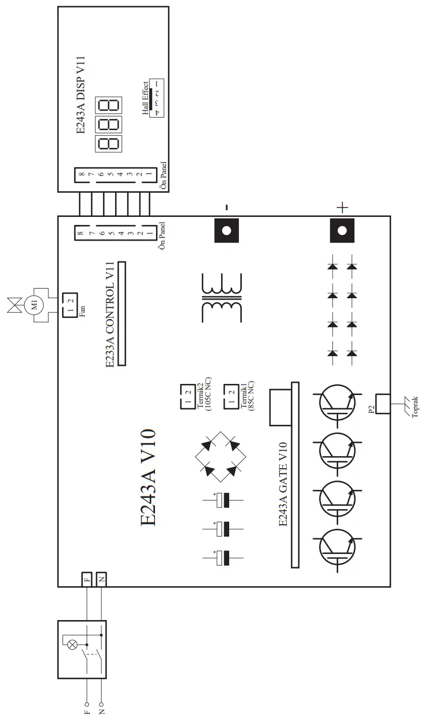 Magmaweld Megastick DC Welding Inverter - FIG