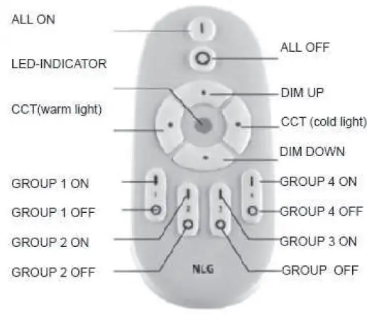 Paul Neuhaus E0040017 Radio Remote Control for CCT Ceiling Light-FIG2