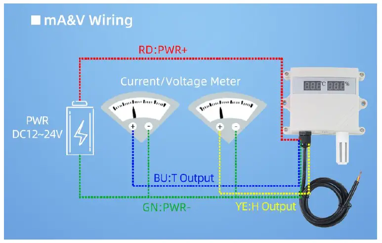 SONBUS -SD2110B -Temperature -and -Humidity -Data -Display- fig 4
