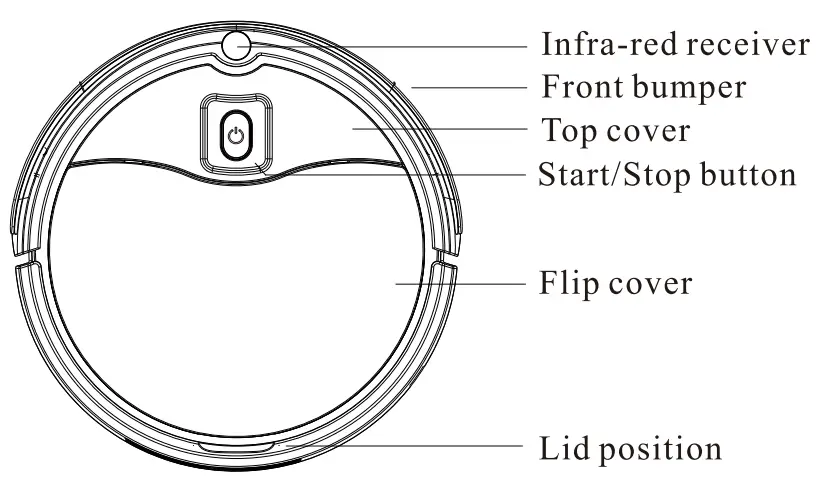 HENRAC TECH 805 Robotic Vacuum Cleaner-fig4