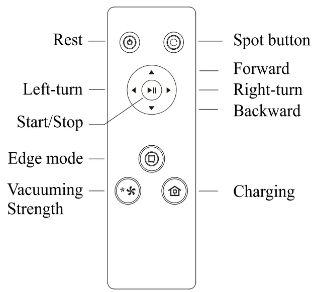 HENRAC TECH 805 Robotic Vacuum Cleaner-fig7