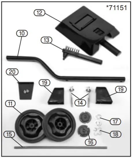 UNPACKING & CHECKING
