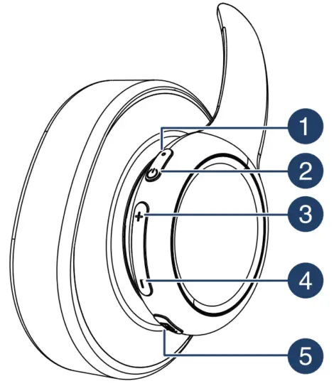 INSIGNIA NS HAWHP2 Digital Wireless Over The Ear Headphones - Headphones