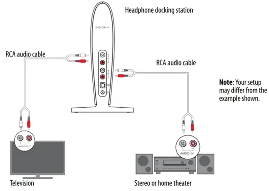 INSIGNIA NS HAWHP2 Digital Wireless Over The Ear Headphones - Multiple Connections