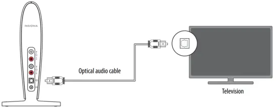 INSIGNIA NS HAWHP2 Digital Wireless Over The Ear Headphones - connection