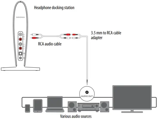 INSIGNIA NS HAWHP2 Digital Wireless Over The Ear Headphones - mm connection