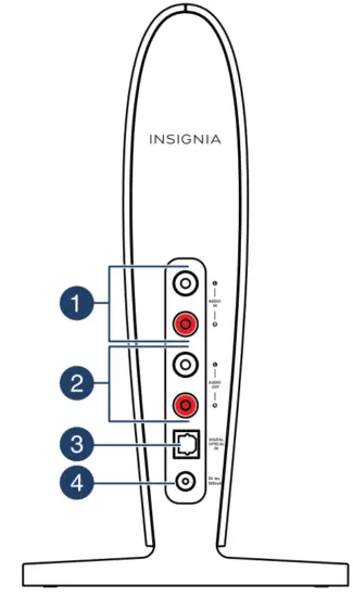 INSIGNIA NS HAWHP2 Digital Wireless Over The Ear Headphones - station back