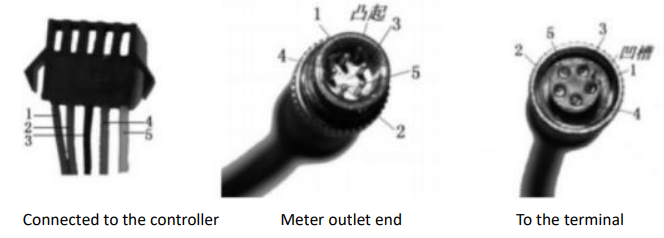 FOCAN S866 Hand Control Panel-fig3