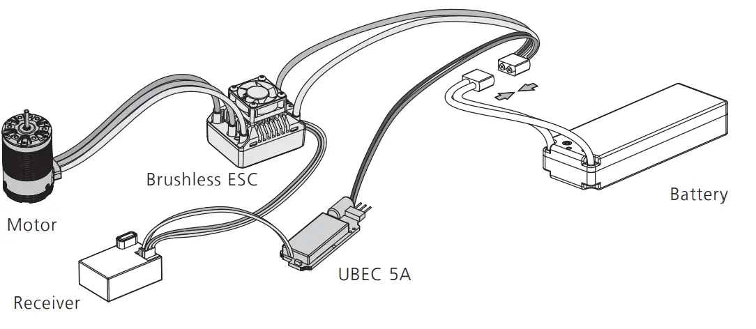 HOBBYWING-HW30607000-UBEC-5A-2-8S-Device-FIG-2