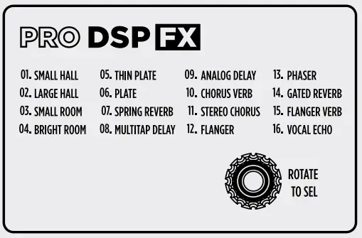 RCF F 16XR Mixing Console - 18