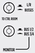 RCF F 16XR Mixing Console - 24