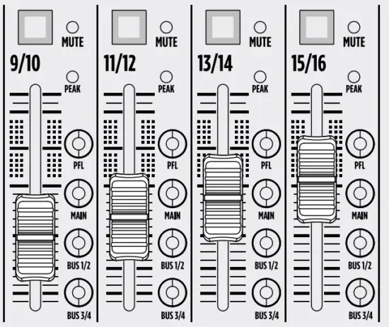 RCF F 16XR Mixing Console - 29