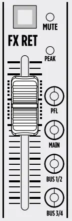 RCF F 16XR Mixing Console - 30