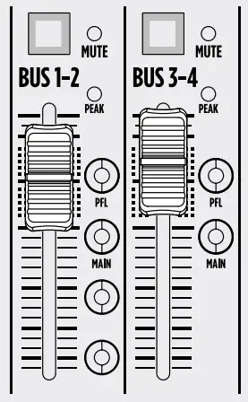 RCF F 16XR Mixing Console - 31
