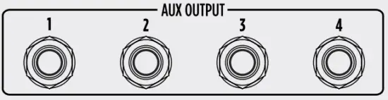RCF F 16XR Mixing Console - 38