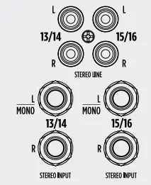 RCF F 16XR Mixing Console - 5