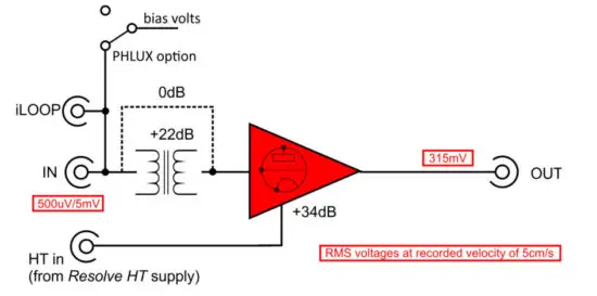 PHAEDRUS EC8020 Non-Equalising Phono Preamplifier - figure 16