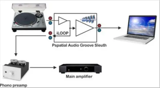 PHAEDRUS EC8020 Non-Equalising Phono Preamplifier - figure 5