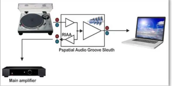 PHAEDRUS EC8020 Non-Equalising Phono Preamplifier - figure 6