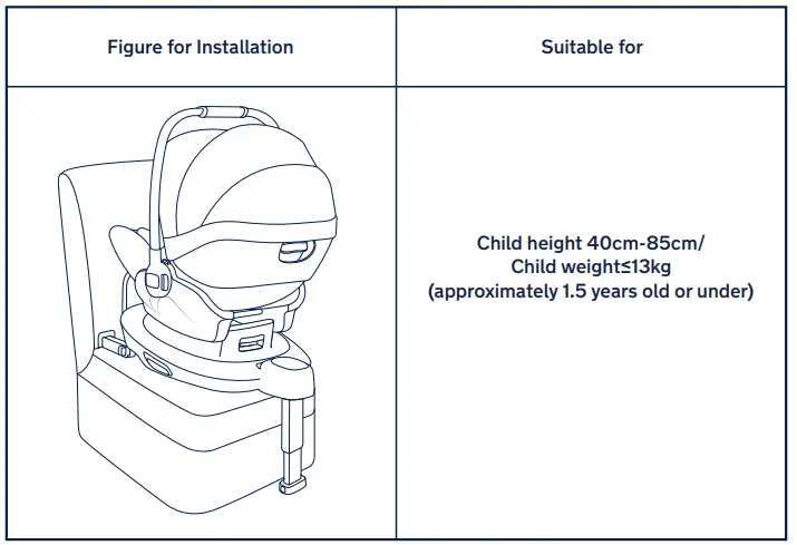 nuna-ARRA-next-Infant-Car-Seat-9