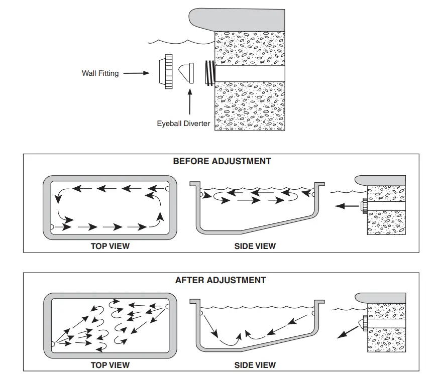 PENTAIR-K60430-Kreepy-Krauly-Kruiser-Inground-Suction-Pool-Cleaner-fig-10