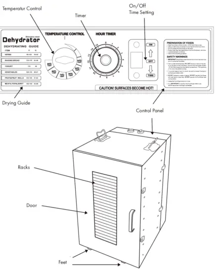 KLARSTEIN 10033212 Master Jerky 16 Dehydrator - fig1