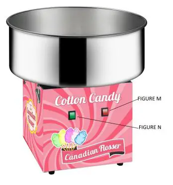 Canada-Popcorn-Company-6310-Canadian-Flosser-Cotton-Candy-Machine-FIG4