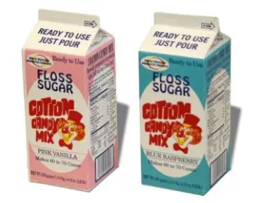 Canada-Popcorn-Company-6310-Canadian-Flosser-Cotton-Candy-Machine-FIG6