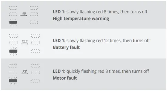Lights when in trouble