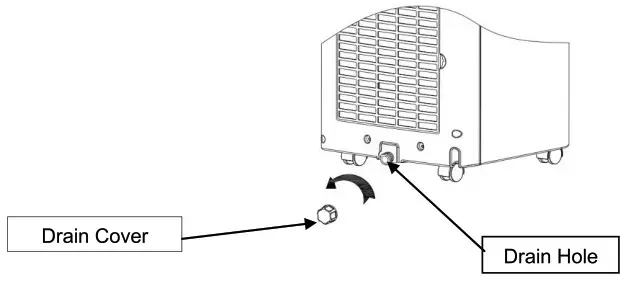 OSLO OSP1 05 Portable Air Conditioner - drainage