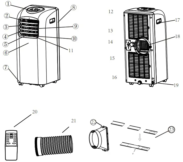 OSLO OSP1 05 Portable Air Conditioner - identification of parts