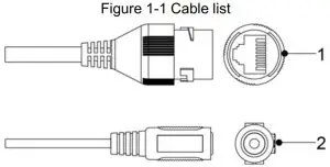 FIG 3 Cable