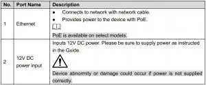 FIG 4 Cable information
